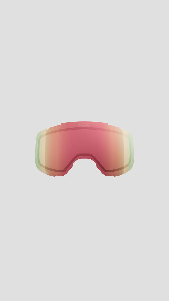 Energia Lens